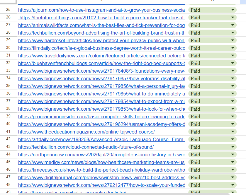 Guest post delivery sheet continued: more published live URLs marked paid