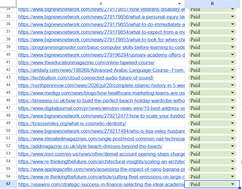 Guest post delivery sheet continued: additional live placements across news, tech and lifestyle sites
