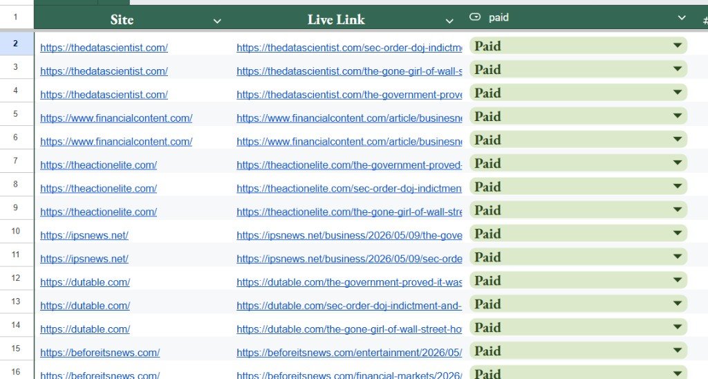 Link building live URL report
