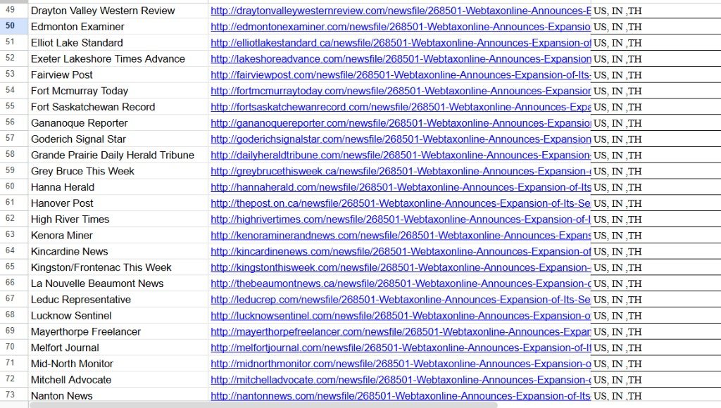 Press release syndication list continued: Canadian regional dailies and weeklies with live URLs